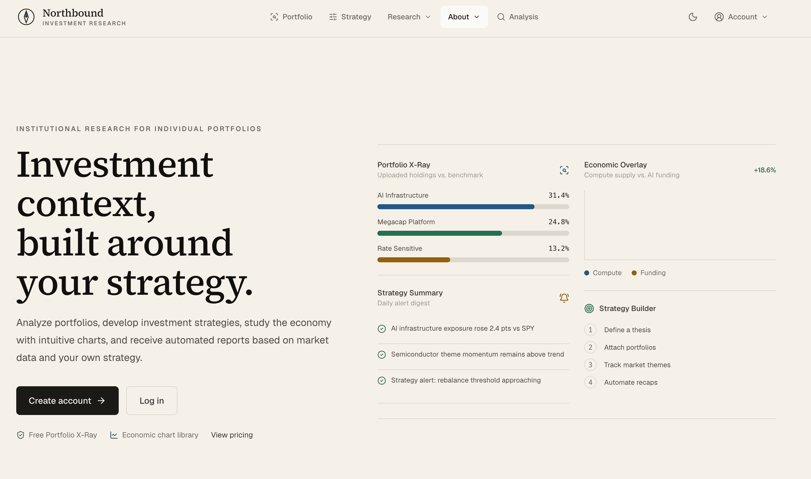 Northbound homepage presenting portfolio analysis, economic overlays, research alerts, and strategy-building tools